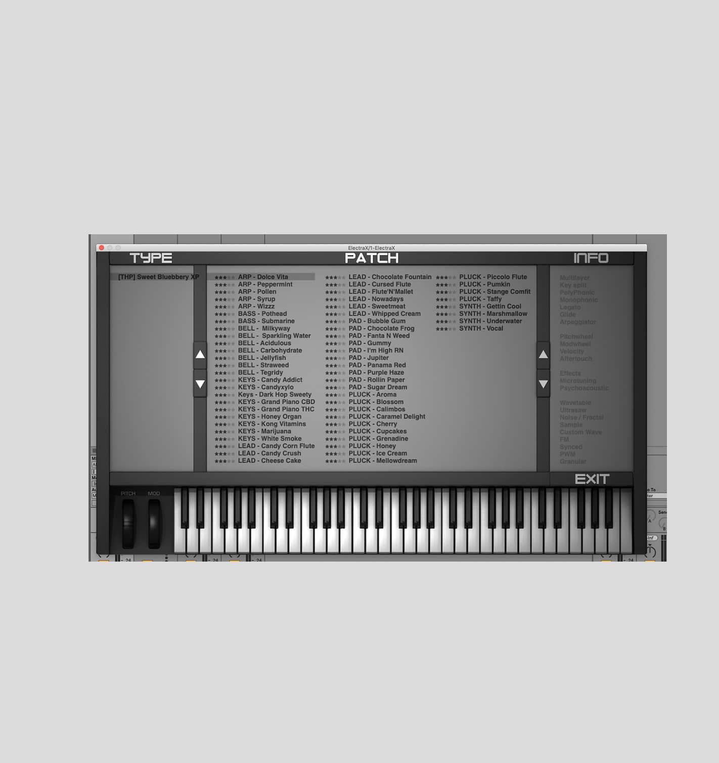 Sweet Blueberry (ElectraX Bank) - The Highest Producers